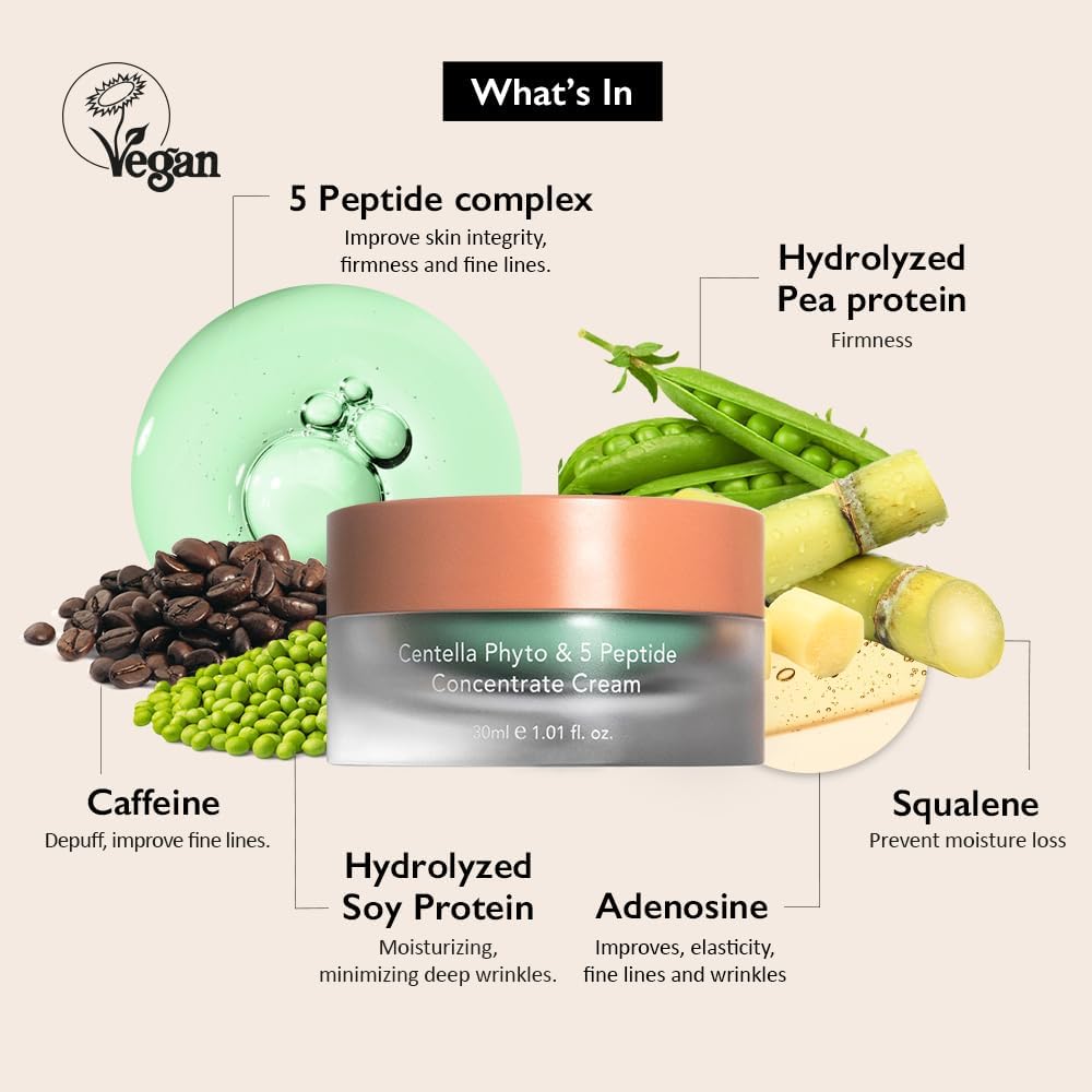 Haruharu Wonder Centella Phyto & 5 Peptide Concentrate Cream - Nourishing & Firming Cream (30ml)